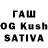 Дистиллят ТГК THC oil denistsev